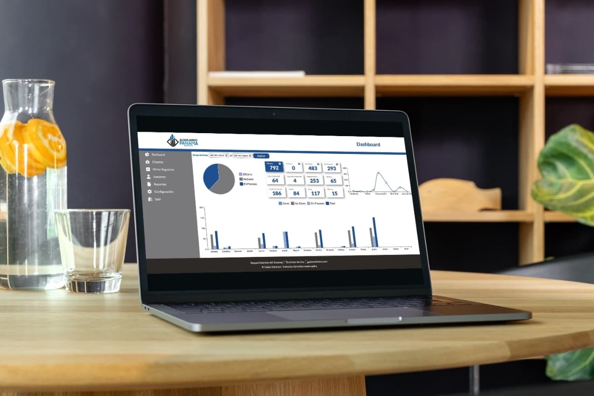 Alquilando Panamá - Web · Inmobiliaria